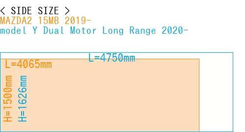 #MAZDA2 15MB 2019- + model Y Dual Motor Long Range 2020-